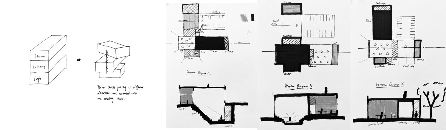 THE DIAGRAM: SINGLE MOST IMPORTANT SKILL - Architecture Careers Guide